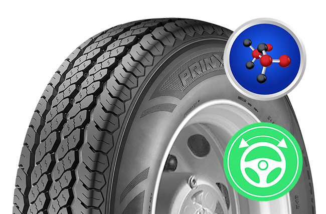 Комфорт от вождения на шинах Prinx HiFREE HV1