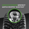 Ikon (Nokian Tyres) Character Ice 8 225/45 R17 94T (XL) цена